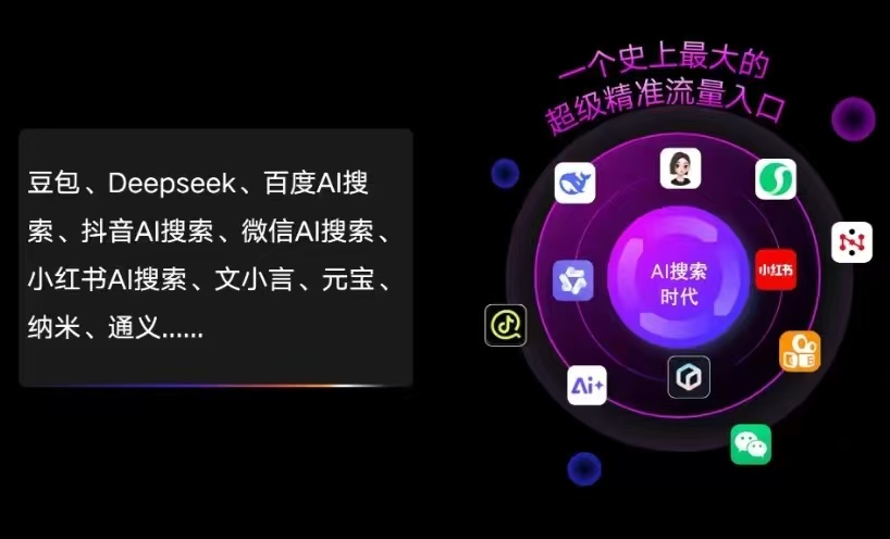 南雄市AI智能推广新玩法，抢占搜索时代免费精准客源