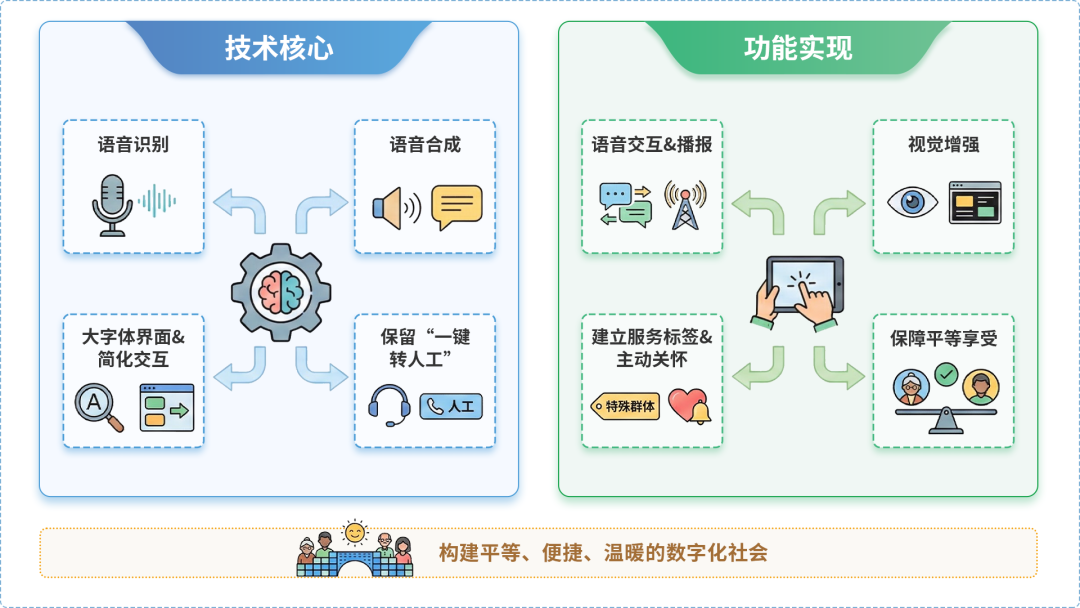 南雄市AI生态｜多AI智能体GEO优化全流程：从内容创作到发布实操指南