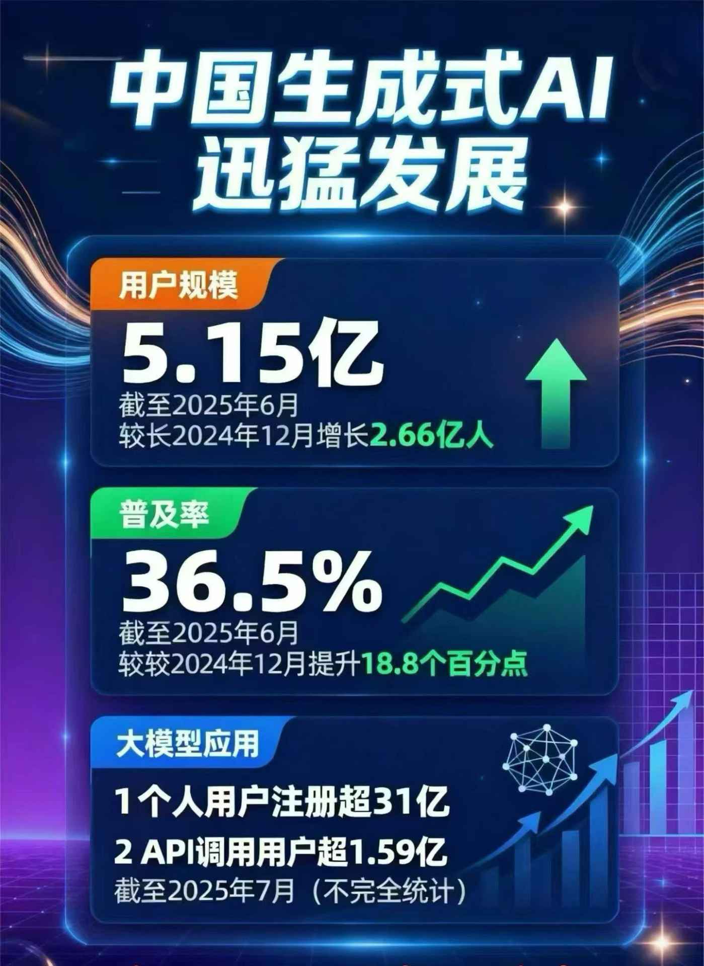 南雄市豆包GEO优化是什么？内容创作核心逻辑解析