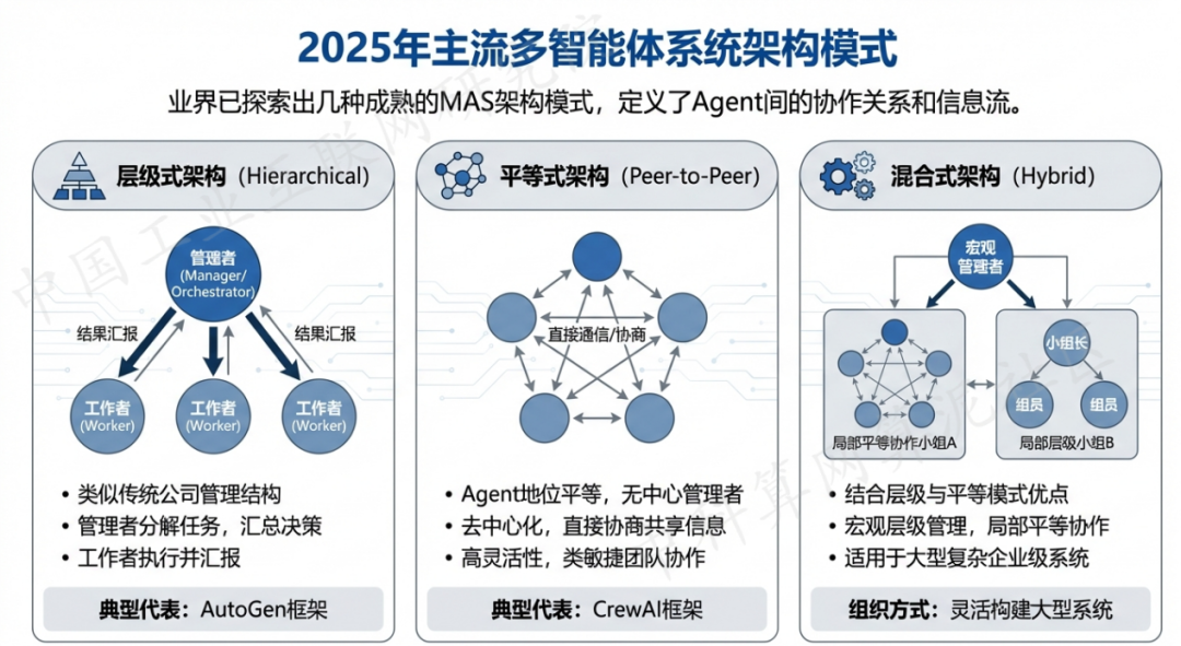 南雄市 AI 智能体商业应用探析：智能自主程序助力企业数字化升级