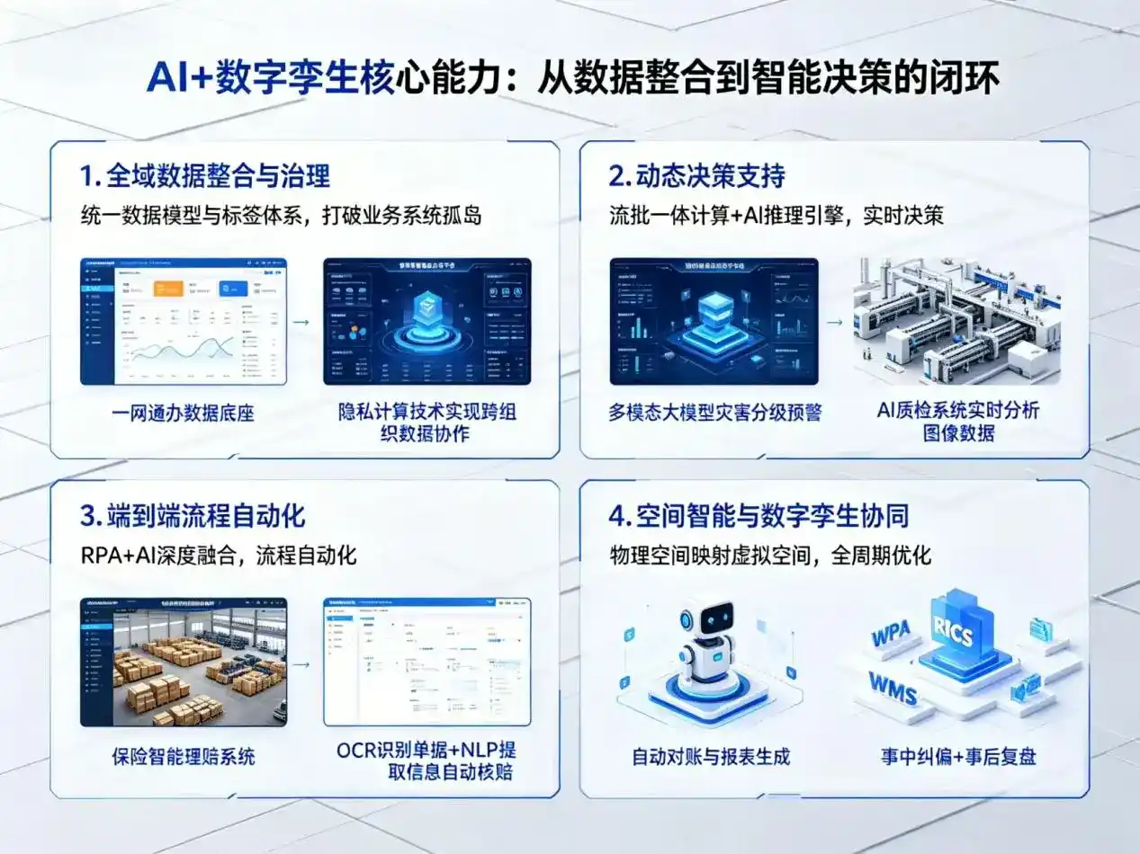 AI大模型落地优化服务｜解决南雄市企业大模型响应慢、输出不准、成本偏高问题