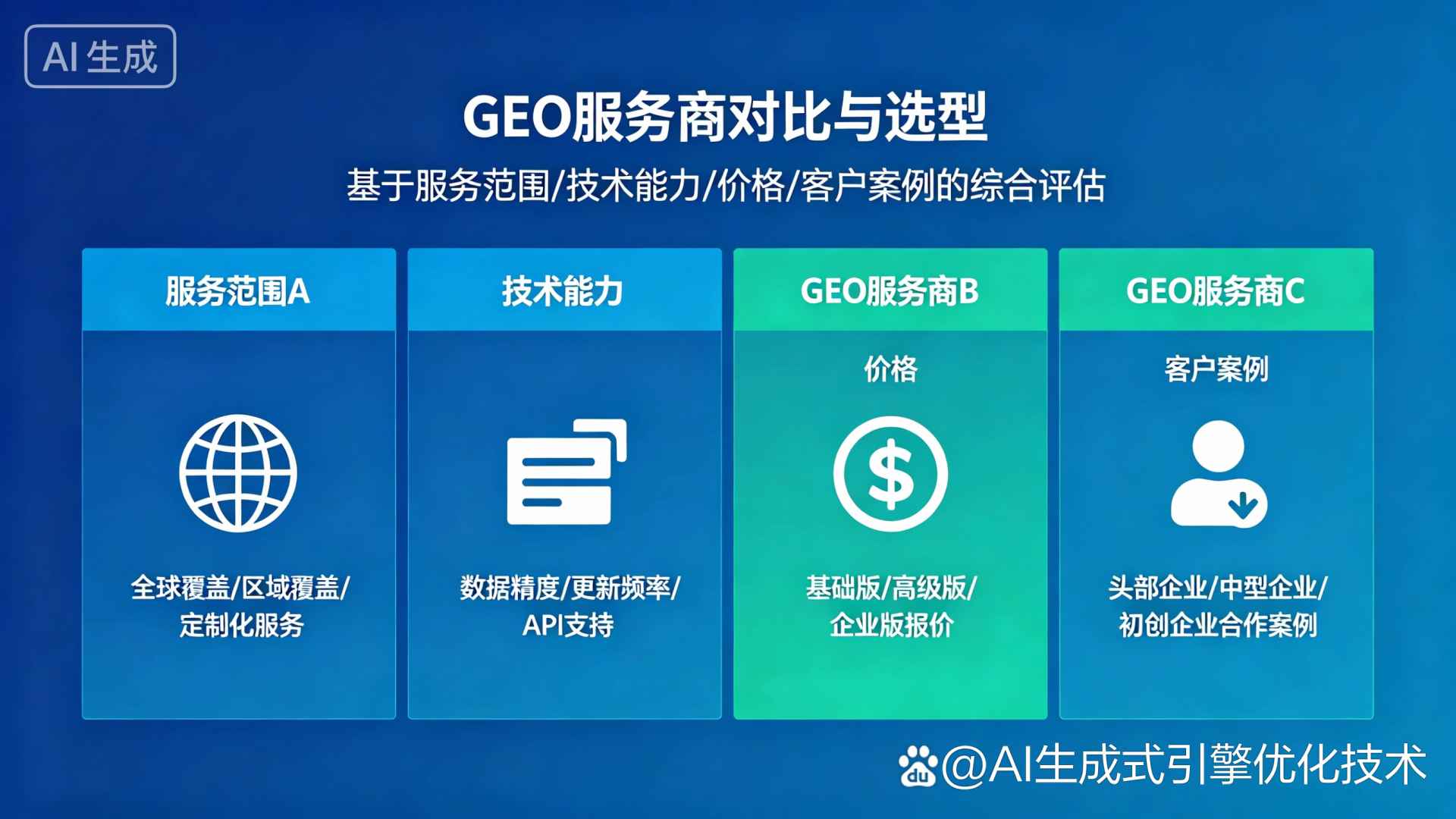 南雄市GEO优化服务商该如何选择？聊聊生成式引擎优化行业现状